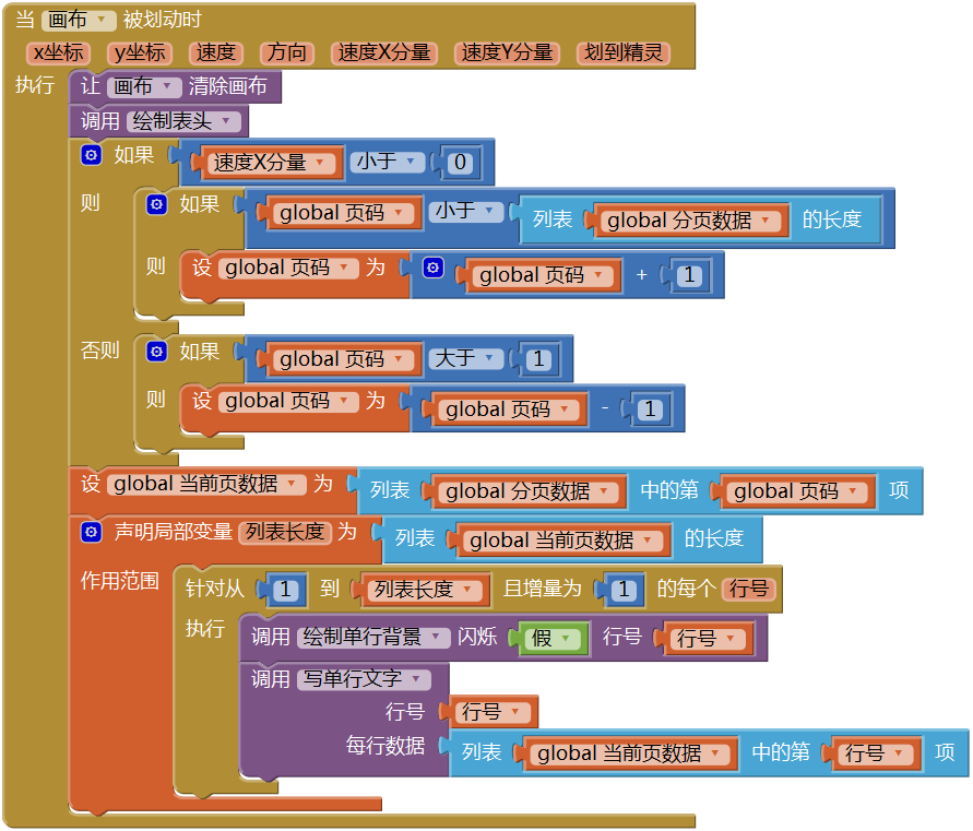 第12章 简易家庭帐本:收支查询 · App Inventor开发集锦 第12章 简易家庭帐本:收支查询 · App Inventor开发集锦