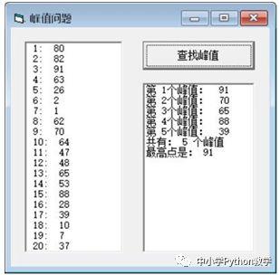 VB_Python代码对照算法百题（021）