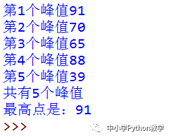 VB_Python代码对照算法百题（021）