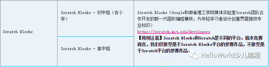 谷歌全国中小学生计算思维与编程挑战赛 谷歌全国中小学生计算思维与编程挑战赛