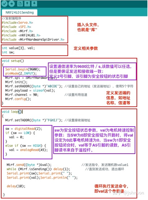 Arduino菜鸟通俗版解读系列(5)NRF24L01模块 Arduino菜鸟通俗版解读系列(5)NRF24L01模块