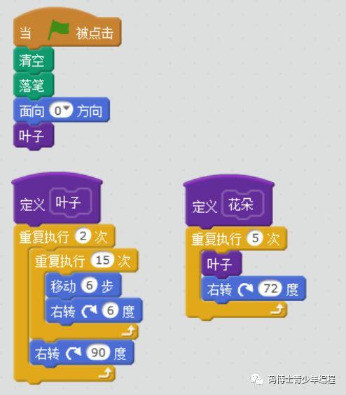 “码博士” 手把手教你学Scratch（9）：绘制花朵