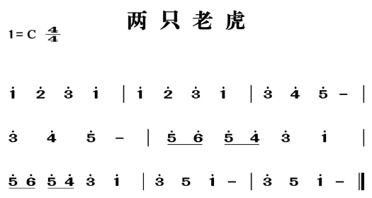 项目活动05:编写音乐 项目活动05:编写音乐