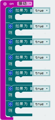 项目活动11：“摇一摇”切换小动物图片