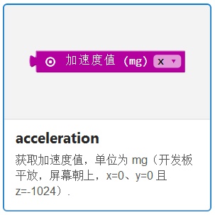项目活动14：三轴加速度传感器（1）水平仪