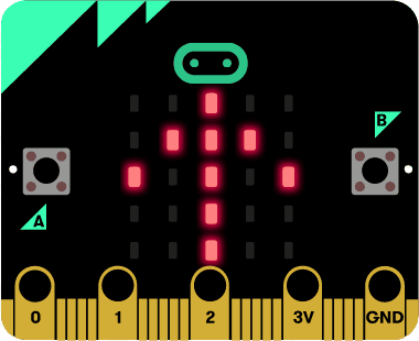 【micro:bit Micropython】The LED Display(4)Image图片的旋转与翻转 【micro:bit Micropython】The LED Display(4)Image图片的旋转与翻转