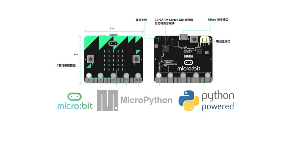 micro:bit 精华文章阅读导引