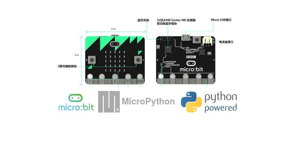 micro:bit 精华文章阅读导引