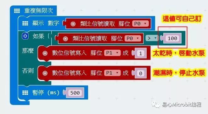 Micro:bit 物联网课程系列：浇灌系统