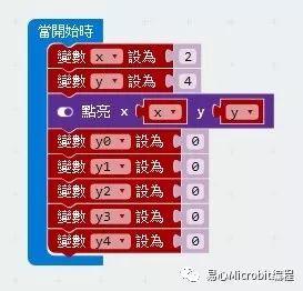 Micro:bit 创意课程系列: 躲子弹游戏