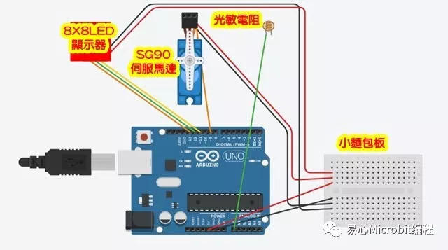 Arduino版雷射枪打靶游戏