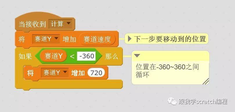 Scratch第十八讲：如何正确实现背景的滚动