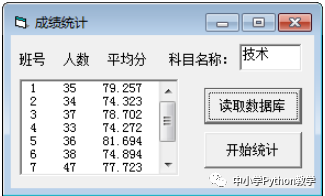 VB_Python代码对照算法百题（009）