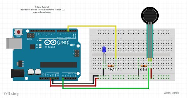 【Arduino基础教程】FSR402力敏电阻器 【Arduino基础教程】FSR402力敏电阻器