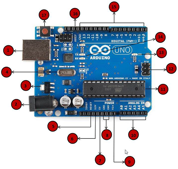 Arduino 板的说明