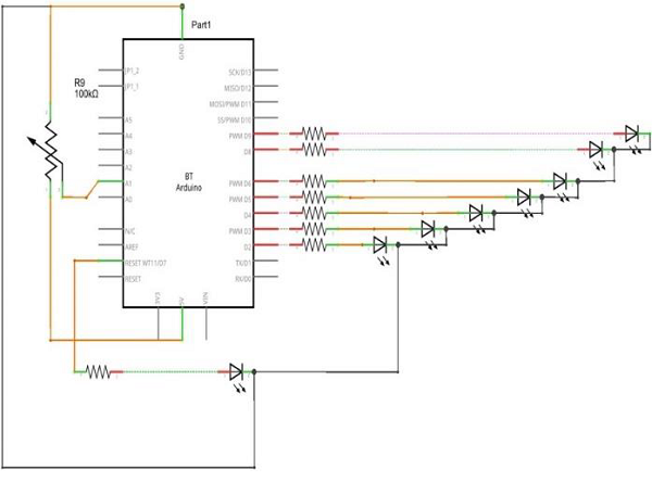 Arduino LED条形图 Arduino LED条形图