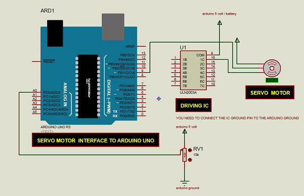 Arduino 伺服电机 Arduino 伺服电机