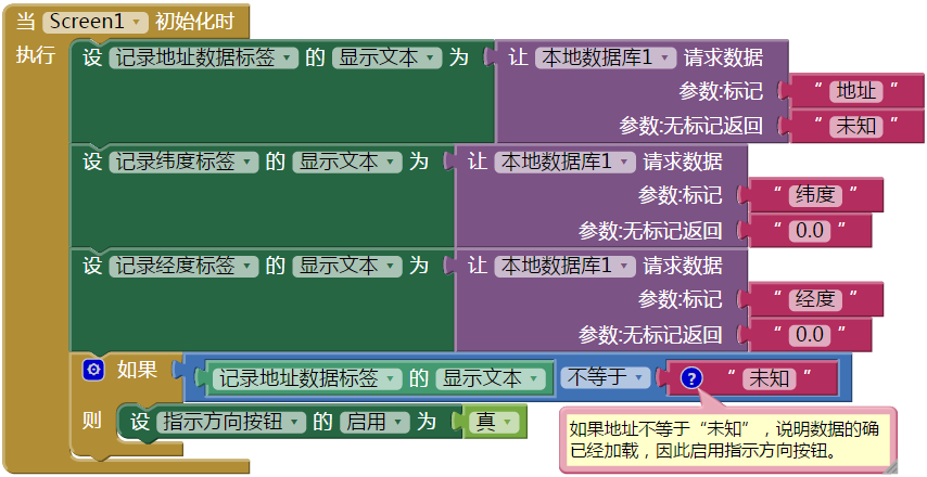 第7章 安卓，我的车在哪儿？ · App Inventor编程实例及指南