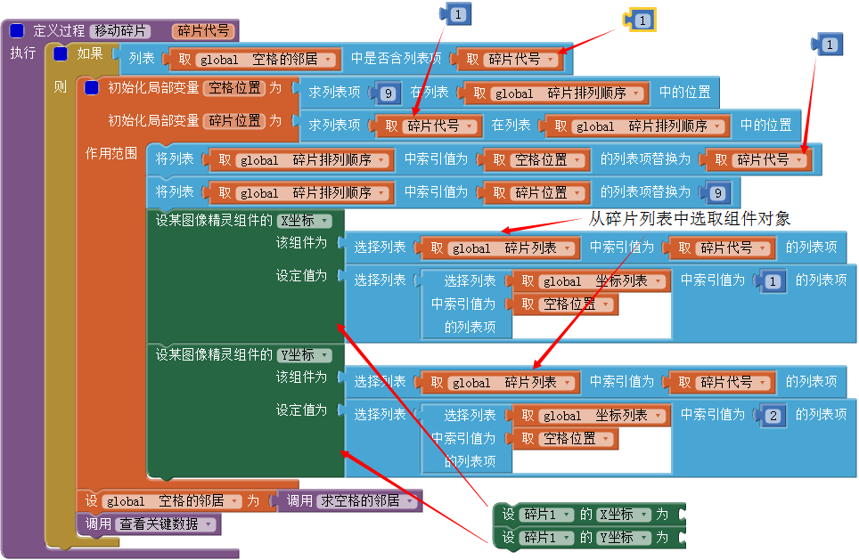 第3章 九格拼图 · App Inventor开发集锦 第3章 九格拼图 · App Inventor开发集锦