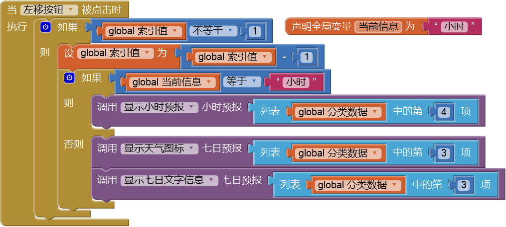 第5章 天气预报图片版 · App Inventor开发集锦 第5章 天气预报图片版 · App Inventor开发集锦