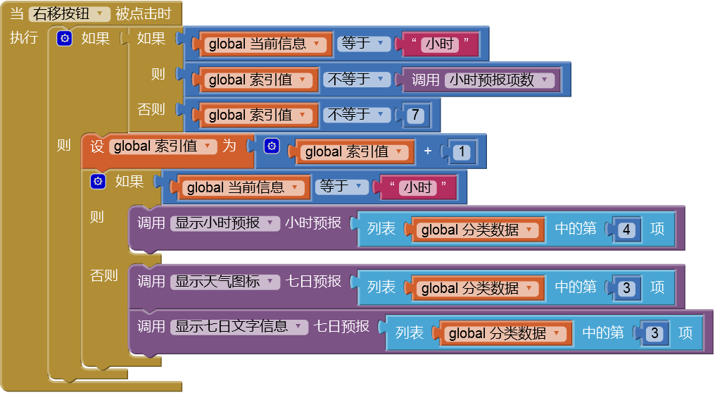 第5章 天气预报图片版 · App Inventor开发集锦 第5章 天气预报图片版 · App Inventor开发集锦