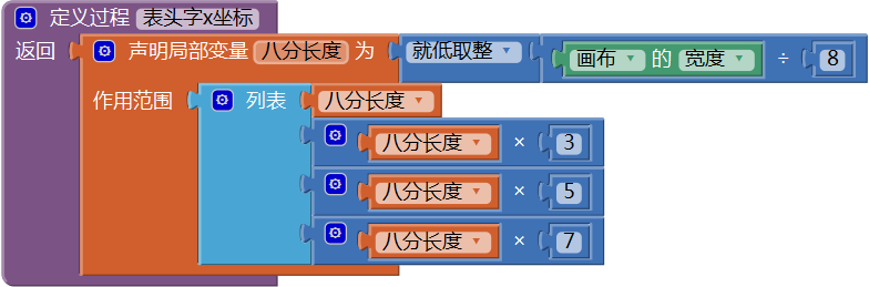 第13章 简易家庭帐本:年度收支汇总 · App Inventor开发集锦 第13章 简易家庭帐本:年度收支汇总 · App Inventor开发集锦