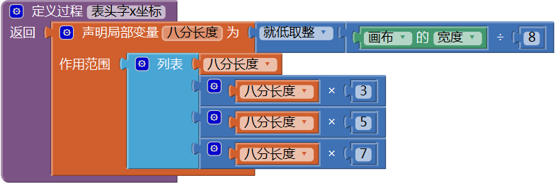 第13章 简易家庭帐本:年度收支汇总 · App Inventor开发集锦