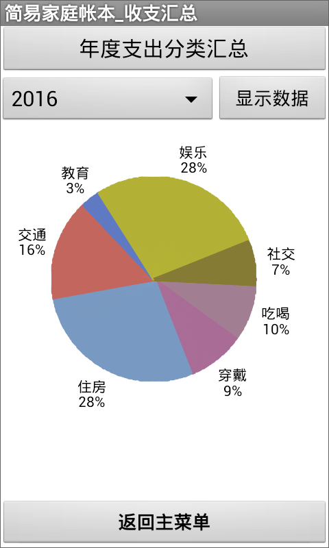 第14章 简易家庭帐本:分类汇总及其他 · App Inventor开发集锦