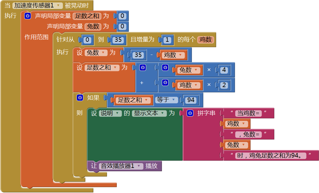 第15章 数学实验室(1):数字游戏 · App Inventor开发集锦 第15章 数学实验室(1):数字游戏 · App Inventor开发集锦