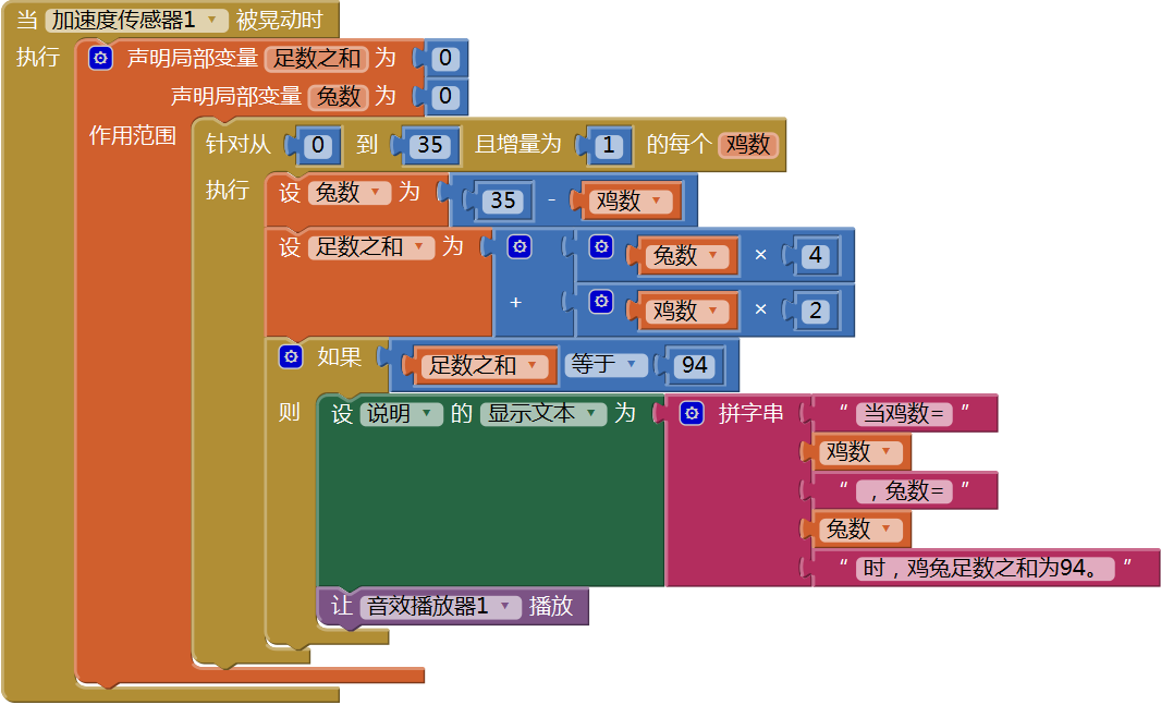 第15章 数学实验室(1):数字游戏 · App Inventor开发集锦