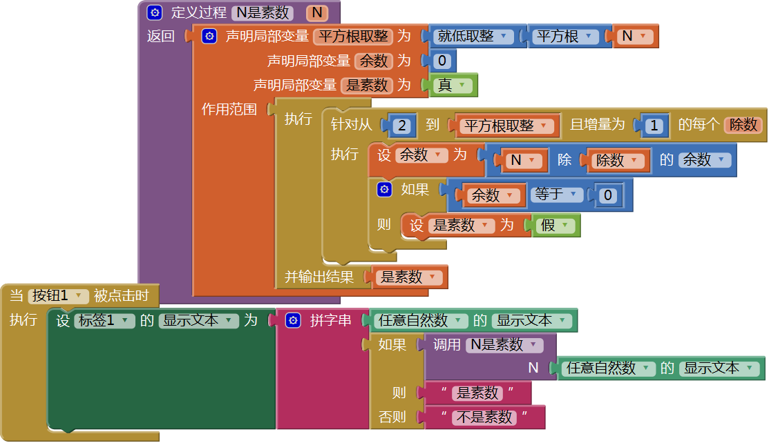 第15章 数学实验室(1):数字游戏 · App Inventor开发集锦 第15章 数学实验室(1):数字游戏 · App Inventor开发集锦