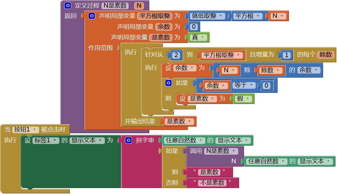 第15章 数学实验室(1):数字游戏 · App Inventor开发集锦