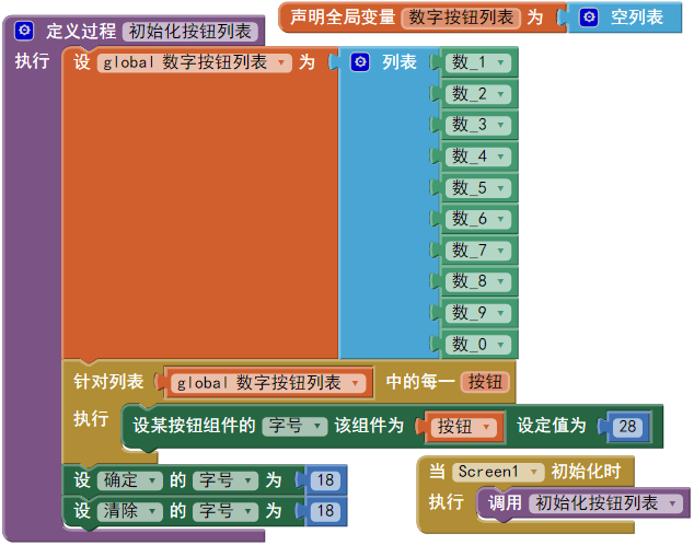第7章 幼儿加法启蒙 · App Inventor开发集锦 第7章 幼儿加法启蒙 · App Inventor开发集锦