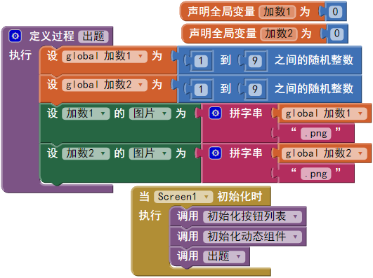 第7章 幼儿加法启蒙 · App Inventor开发集锦 第7章 幼儿加法启蒙 · App Inventor开发集锦