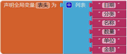 第12章 简易家庭帐本:收支查询 · App Inventor开发集锦 第12章 简易家庭帐本:收支查询 · App Inventor开发集锦