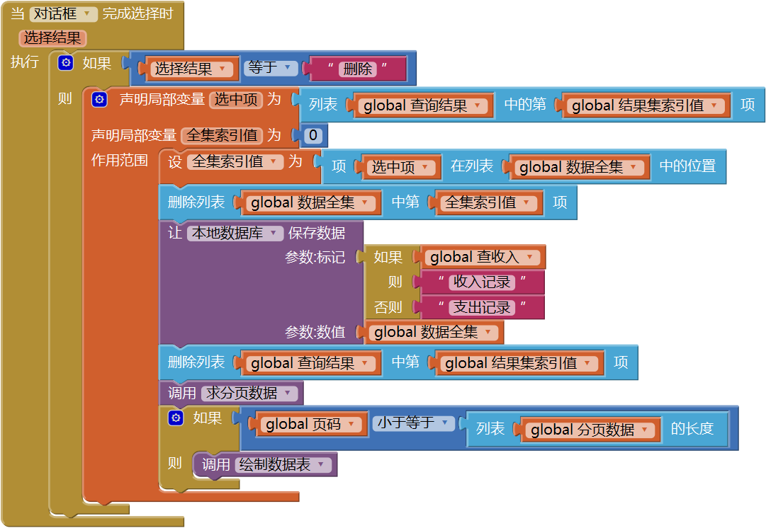 第12章 简易家庭帐本:收支查询 · App Inventor开发集锦 第12章 简易家庭帐本:收支查询 · App Inventor开发集锦