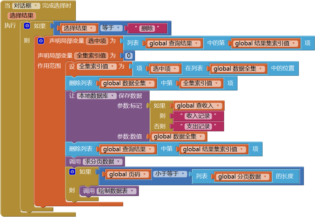 第12章 简易家庭帐本:收支查询 · App Inventor开发集锦