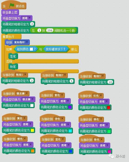 魔爪编程|Scratch 基础课（8）画图工具