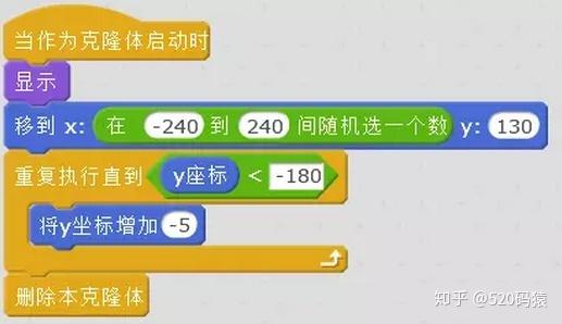 如何用Scratch制作战斗游戏——飞机大战