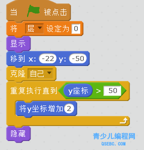 Scratch简单游戏制作-勇士就下100层