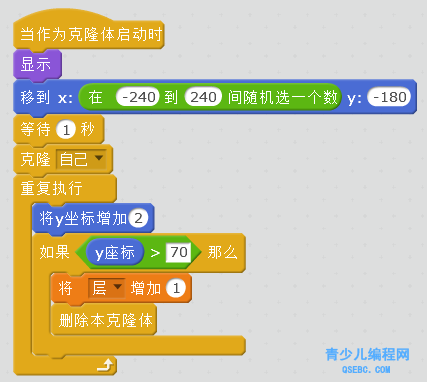 Scratch简单游戏制作-勇士就下100层 