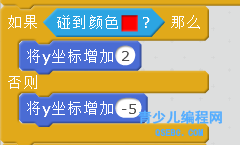 Scratch简单游戏制作-勇士就下100层