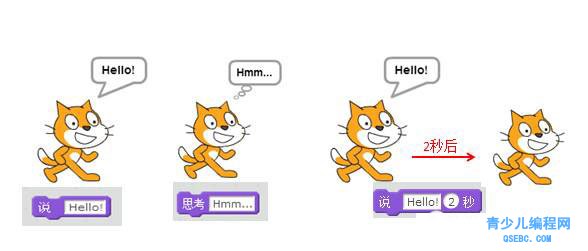 Scratch2.0编程教程-外观模块