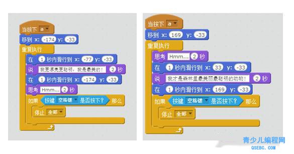 Scratch2.0编程教程-外观模块