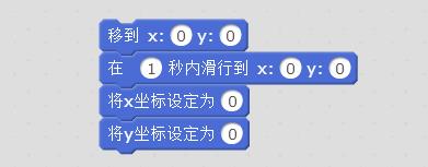 Scratch2.0模块介绍-动作模块教程