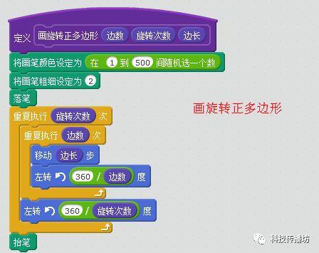 Scratch艺术编程 5：“花满园”之再谈函数