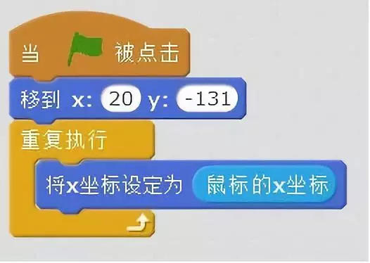 Scratch小课堂：疯狂的小球