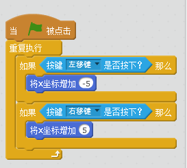 Scratch—飞机大战 Scratch—飞机大战