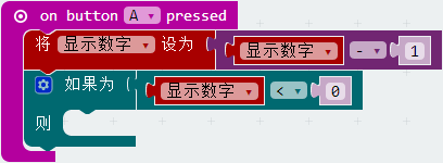 A、B按钮控制数字的增减、循环