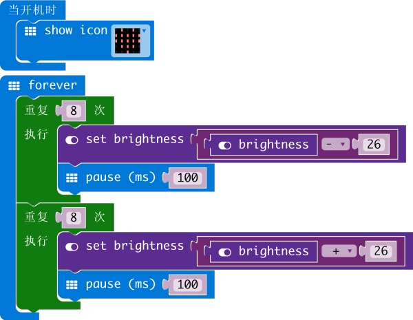 【micro:bit Micropython】The LED Display（3）解析Image图片、调节LED亮度